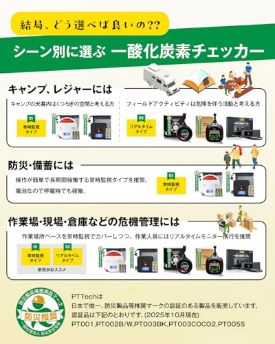 一酸化炭素チェッカー 8