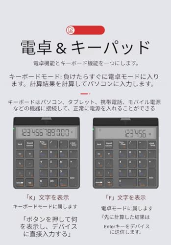 テンキー電卓 4