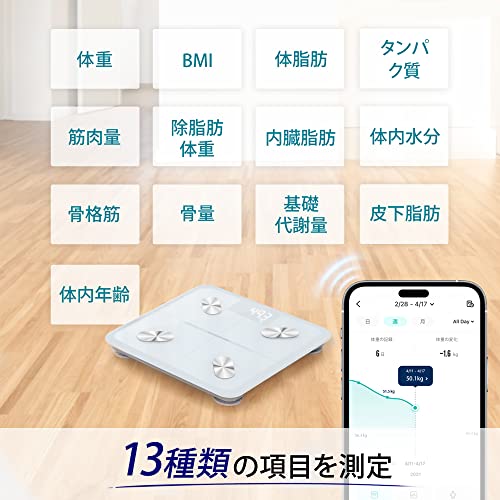 体重計 2
