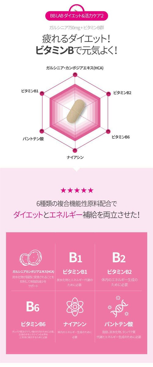 BBLAB ガルシニア 3
