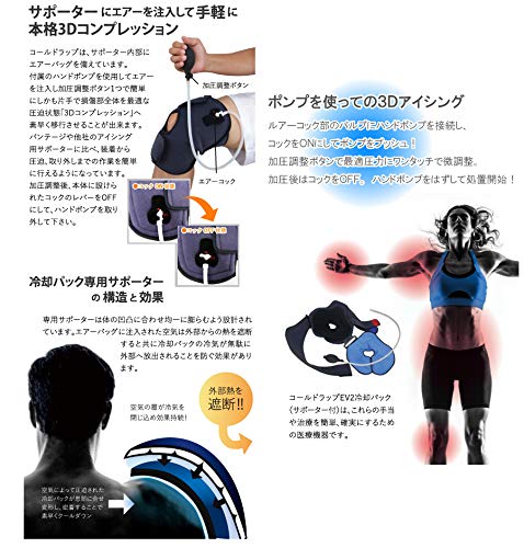 冷却パックセット 4