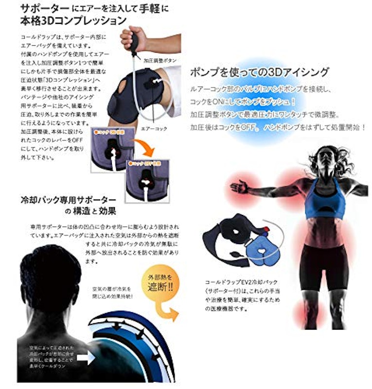 冷却パックセット 4