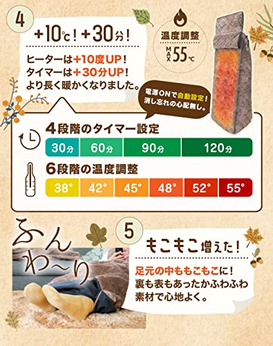 歩けるこたつ こたんぽ 4