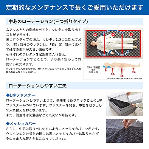 20年MuAtsu Mattress XX 10