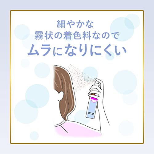 カラースプレー 2