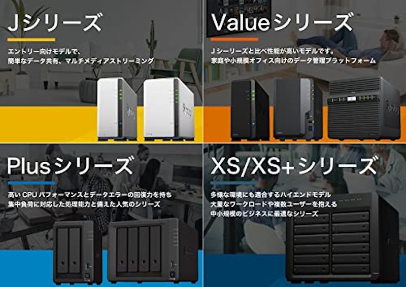 DiskStation DS223/G 12
