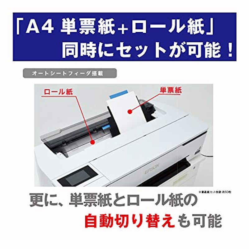 SureColor 2