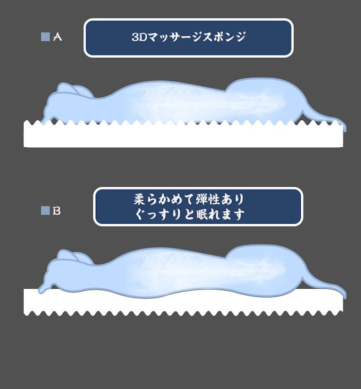 ペットソファー 4
