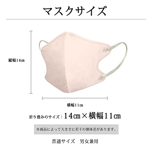 3D立体マスク 4