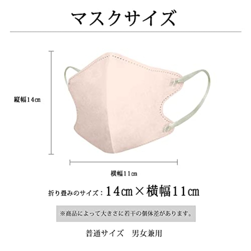 3D立体マスク 4