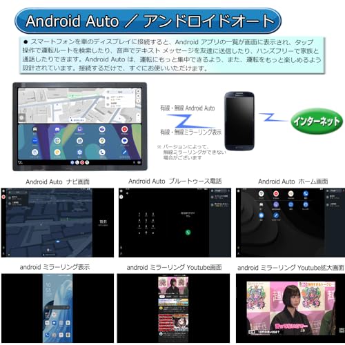 タッチパネルカーオーディオ 3