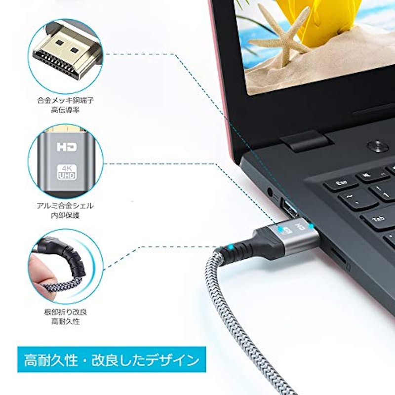HDMIケーブル 2