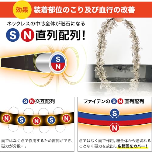 磁気ネックレス メタックス ジュエリータイプ 4