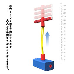 柔らかバランスホッピング 3