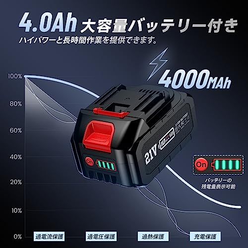 車用電動ポリッシャー 4