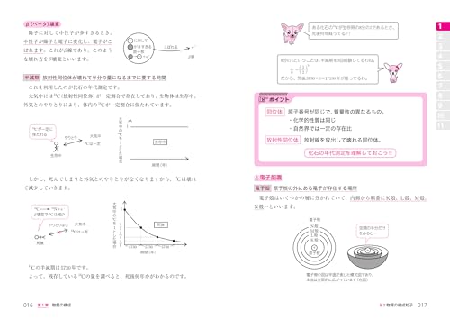 理論化学編 改訂新版 3