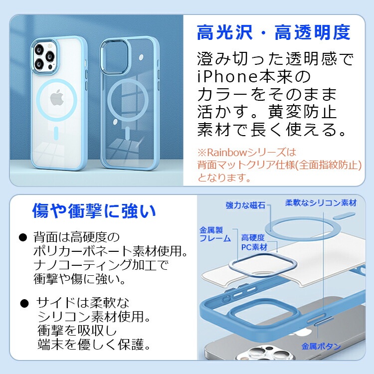 スマホケース 7