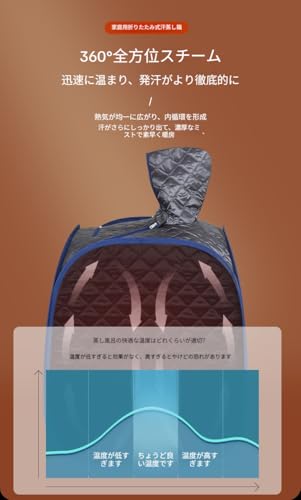 ホームサウナ 3