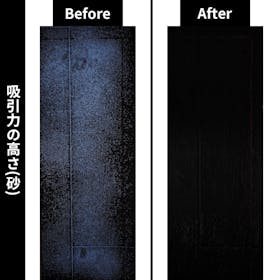 マキタ 充電式クリーナ CL107FDSHWを徹底レビュー!実際に使ってわかったメリット・デメリットは? 2