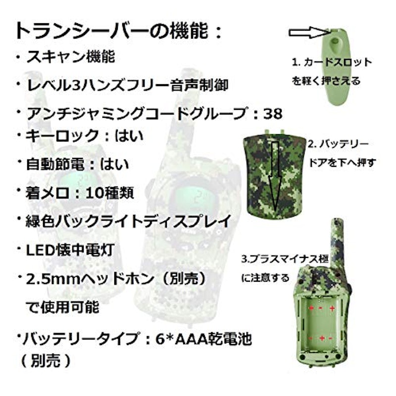 特定小電力トランシーバー 4