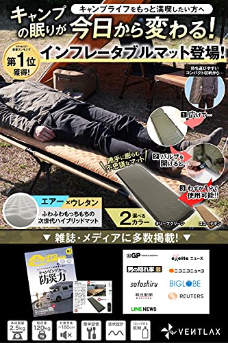 キャンプマット 2