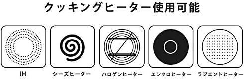 笛吹きケトル 3