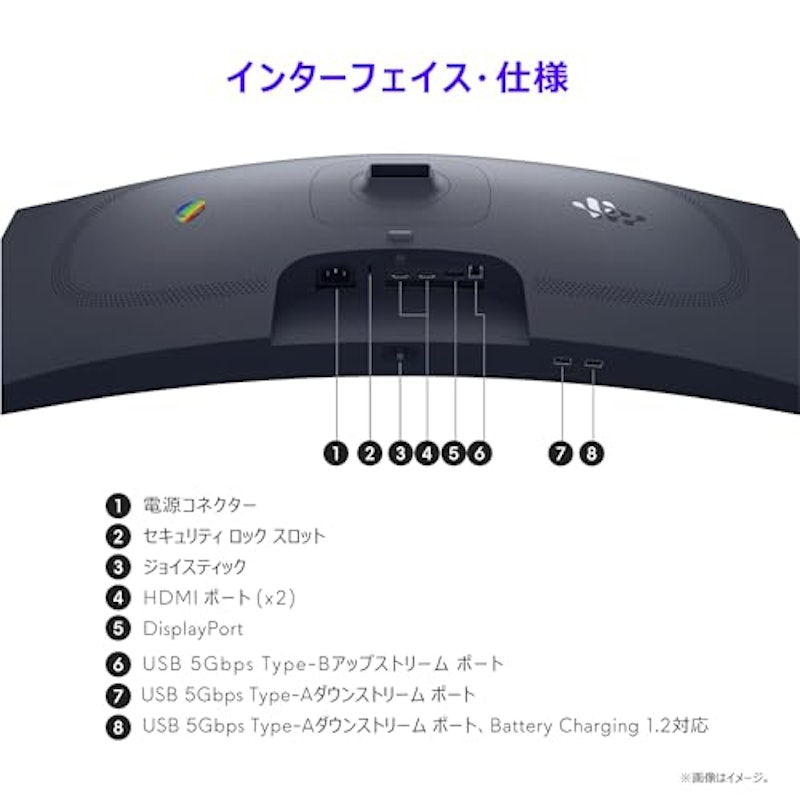 ゲーミングモニター 9