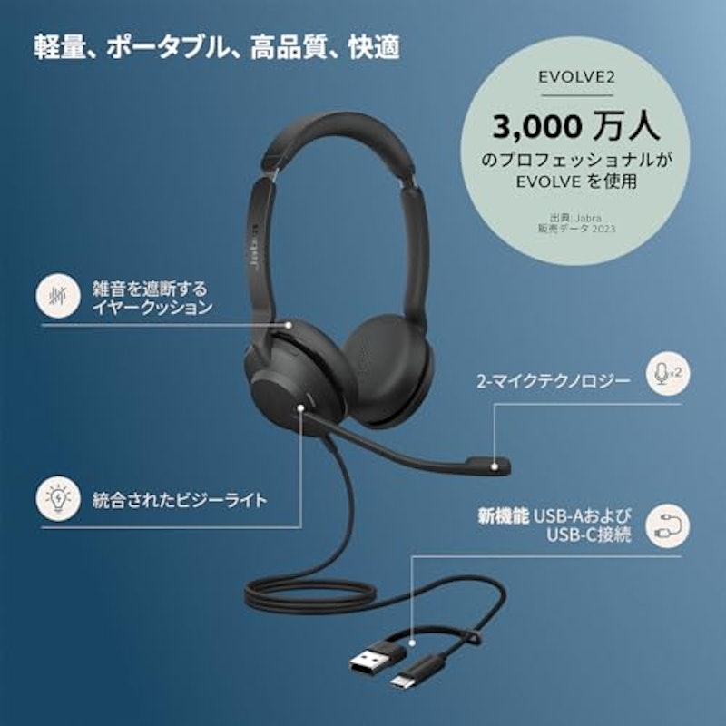 Evolve2 30 SE 2