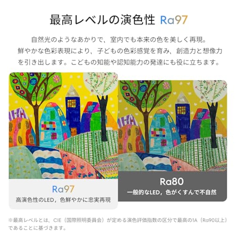 シーリングライト 3