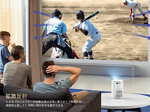  プロジェクター 7