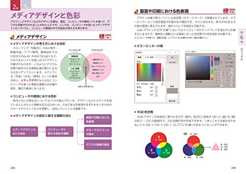 最短合格! 色彩検定2級・3級テキスト&問題集 第2版 5