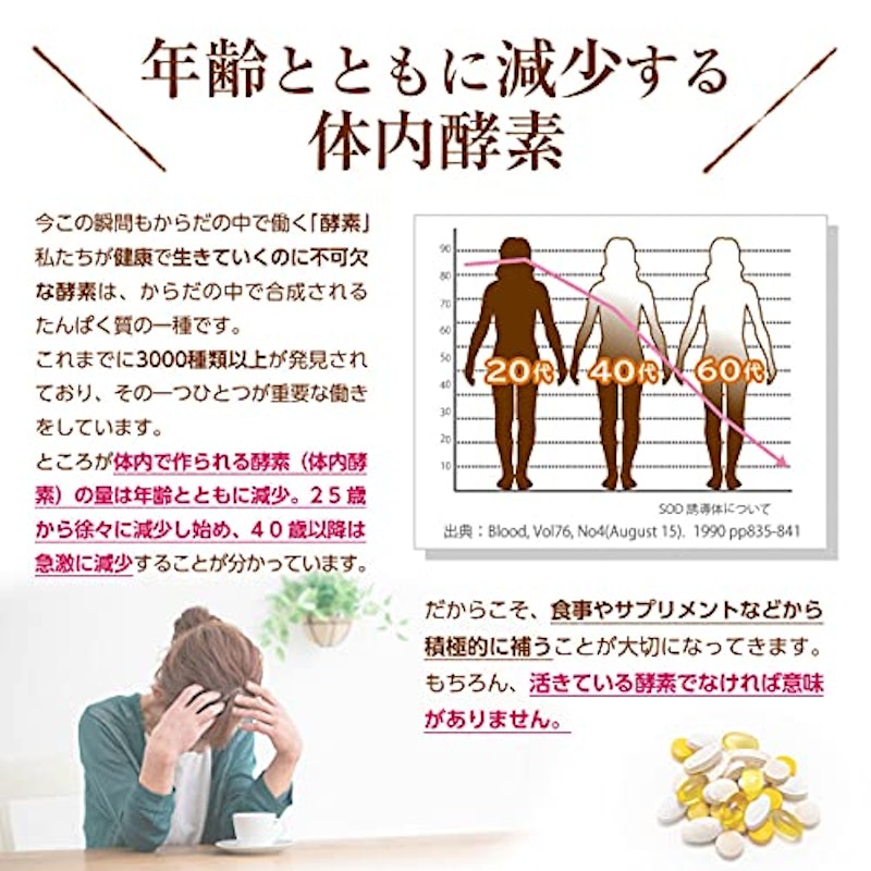 エンザイムプレミアム 3