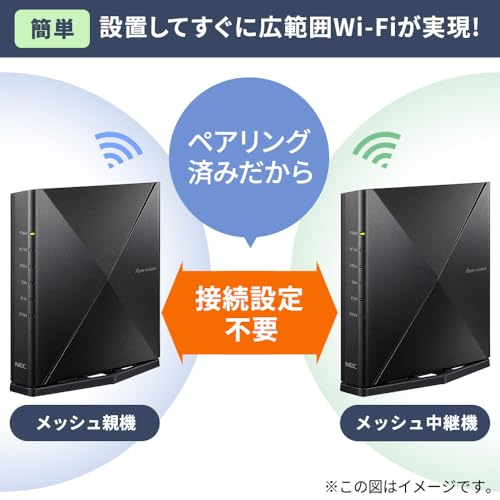 NECのメッシュWi-Fiのおすすめ人気ランキング【2026年】 | マイベスト