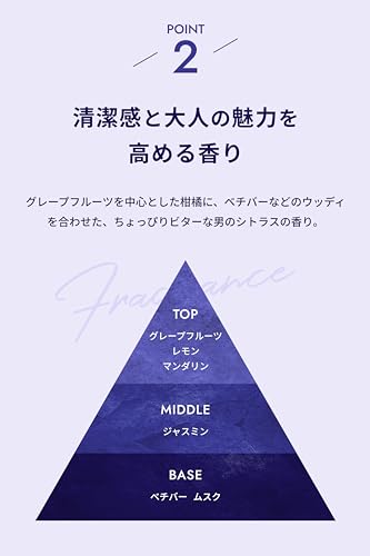 オードパルファン　＜ シトラスムスクの香り ＞ 5