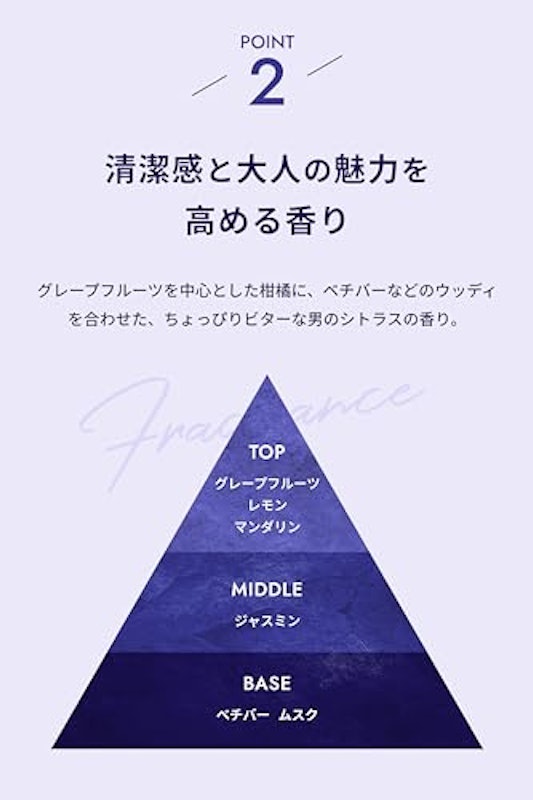 オードパルファン < シトラスムスクの香り > 5