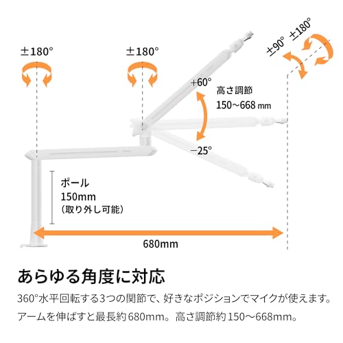 マイクブームアーム 5
