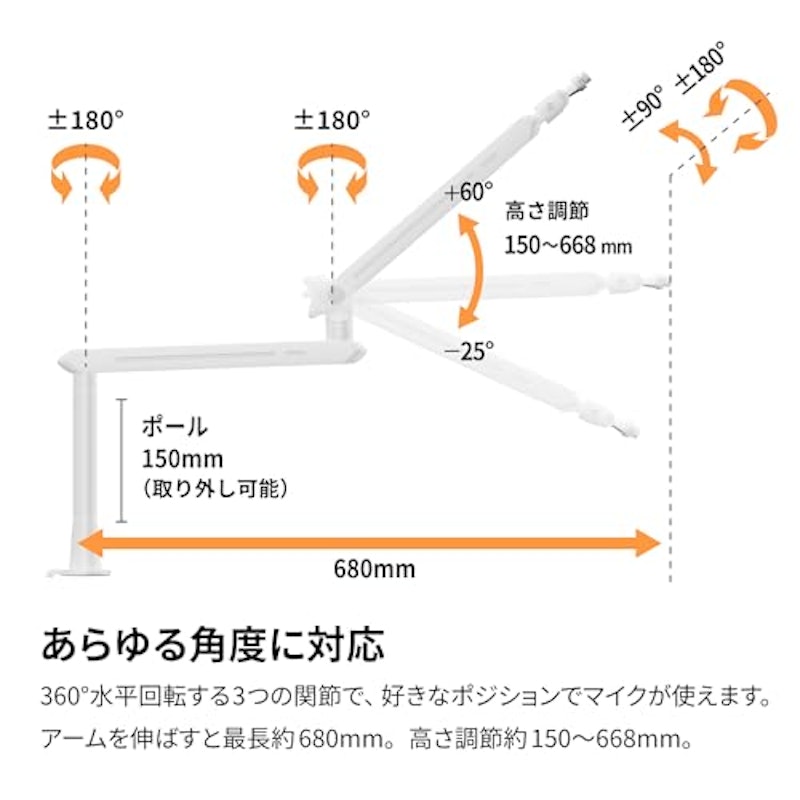 マイクブームアーム 5