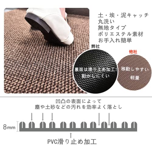 玄関マット 3