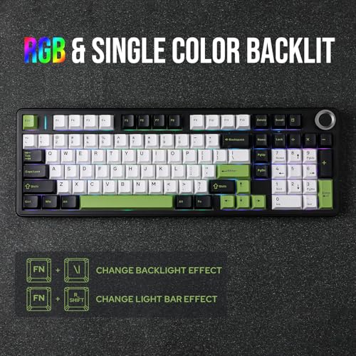 F99 PRO 7