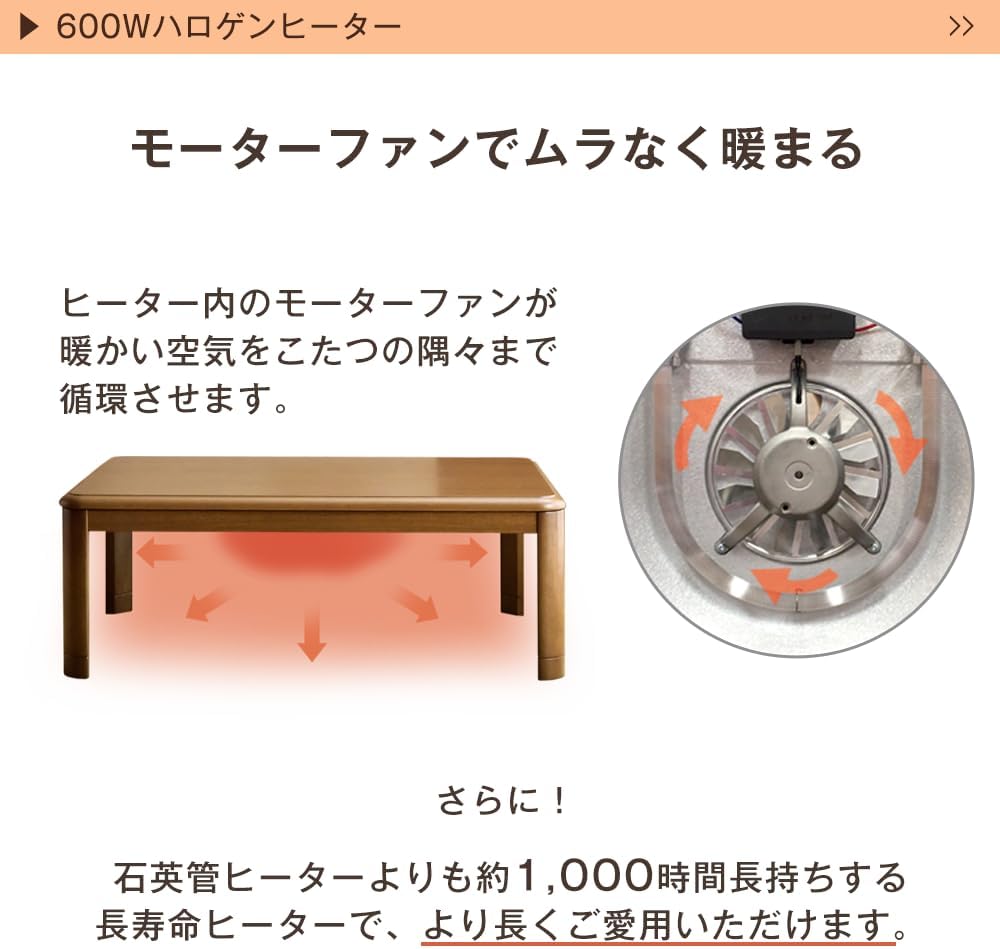 こたつテーブル 5