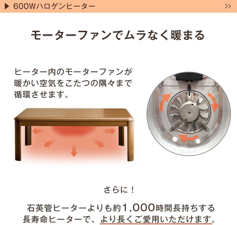 こたつテーブル 5