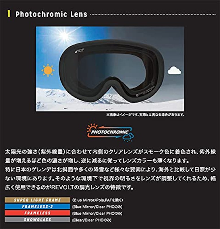 FRAMELESS 2