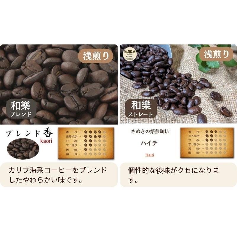 レギュラーコーヒーギフト 3