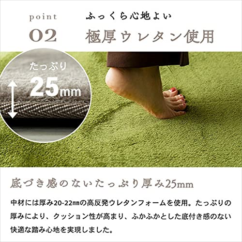 極厚フランネルラグ  3