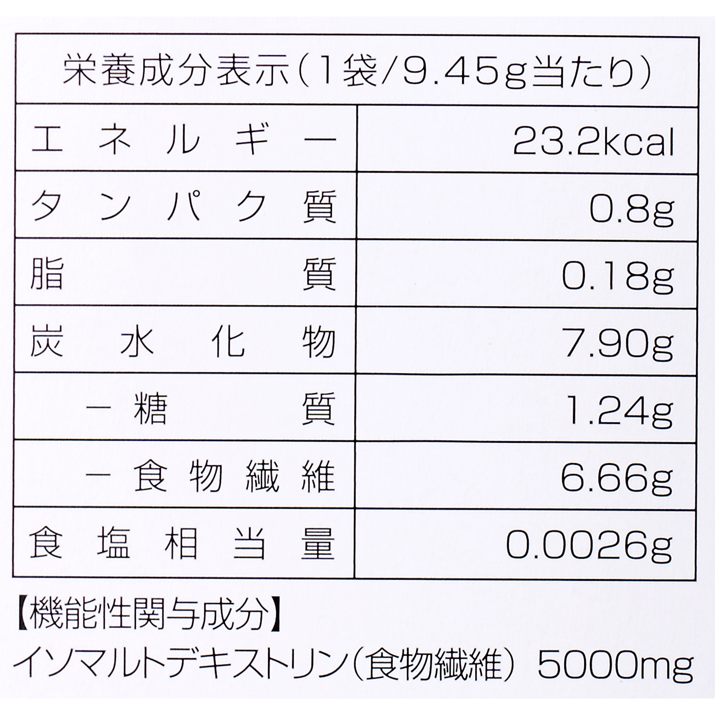 食事のための青汁 2
