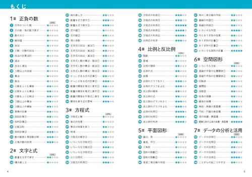 中1数学 3