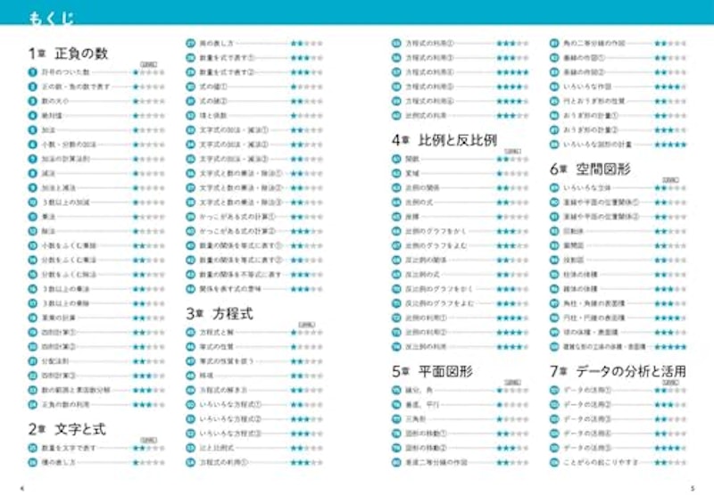 中1数学 3
