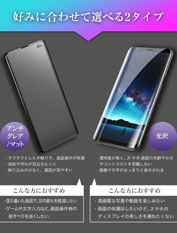 TPU保護フィルム 2