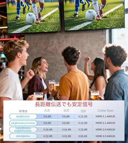 HDMI分配器 8