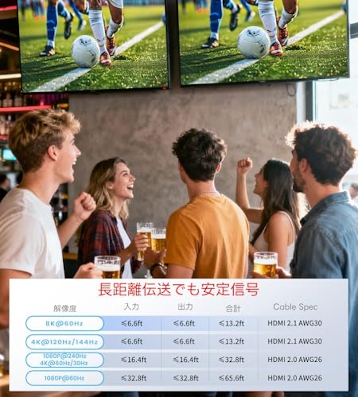 HDMI分配器 8